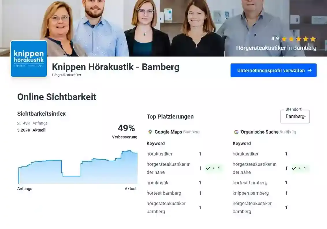 online sichtbarkeit online sichtbarkeit