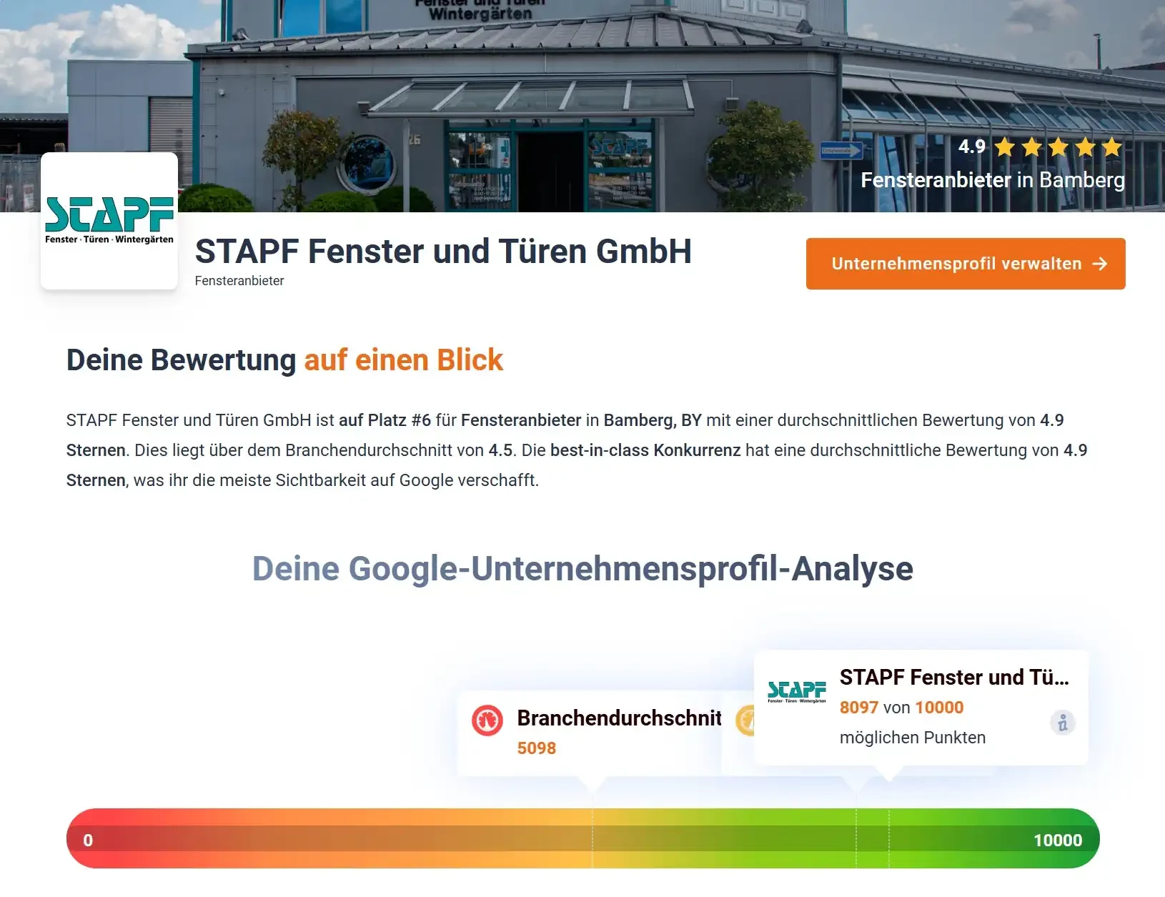 Bewertungsmanagement